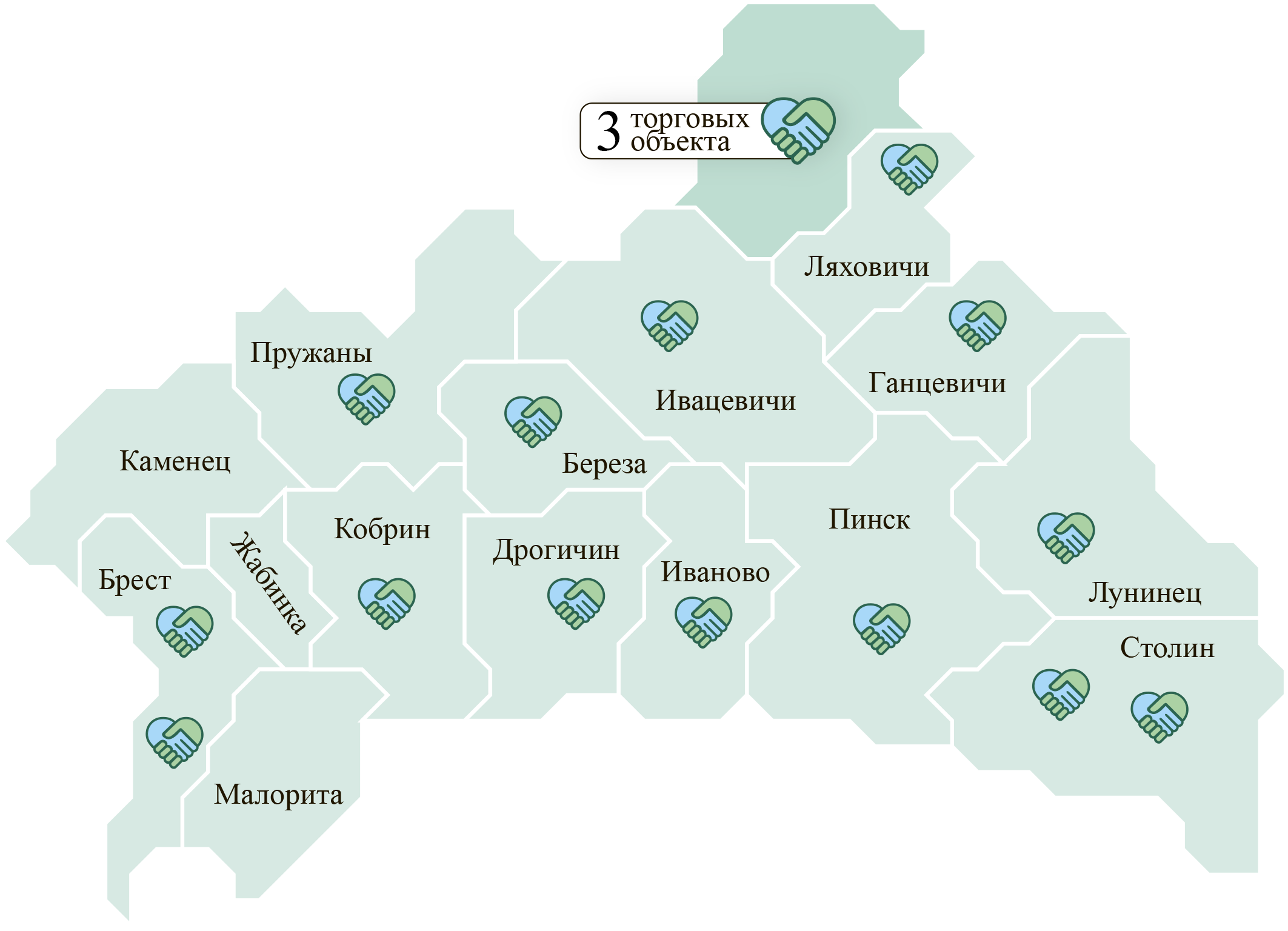 Контакты