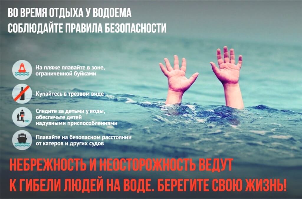 БЕЗОПАСНОСТЬ НА ВОДЕ - БЕРЕГИТЕ СВОЮ ЖИЗНЬ!